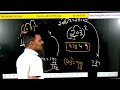 1 से 999 तक | वर्ग (square) निकाले मात्र 5 सेकेंड्स में | धाकड़ ट्रिक्स | Math Short Tricks