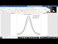 t-tests and ANOVA