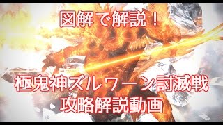 Ff14 極鬼神ズルワーン討滅戦 Ff14攻略プレイガイド