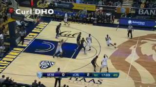 Cal Bears - Elbow Actions