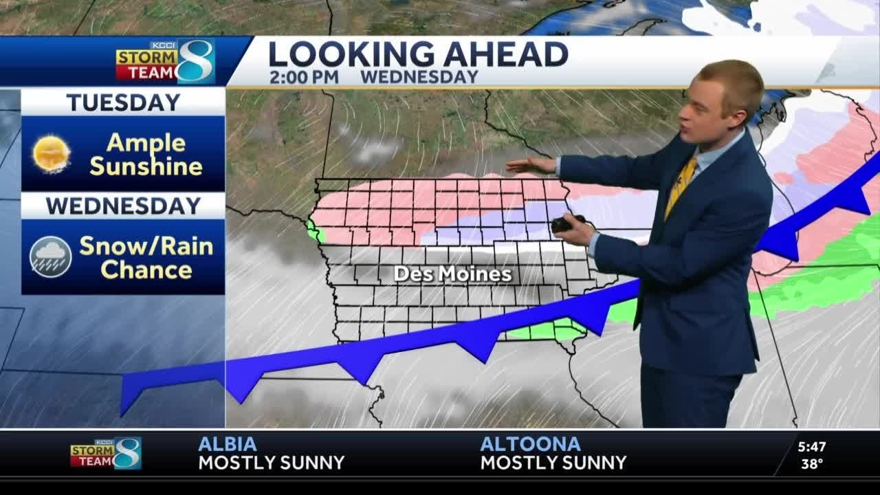 Drier, cooler weather heading into the new week - YouTube
