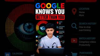 Google Aapko Control Kar Raha Hai? 😨 #GooglePrivacy #DataSecurity #TechSecrets