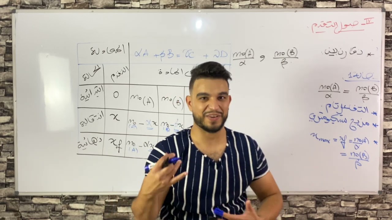 اقوى شرح لجدول التقدم و جميع استعمالاته من الالف الى الياء (الاستاذ مهدي)
