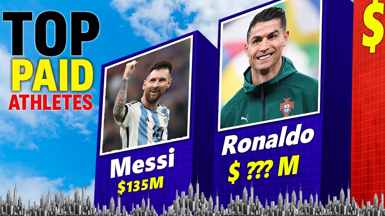 Top 100 Highest Paid Athletes 2025 | Richest Sports Stars Ranked