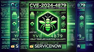 CVE-2024-4879 - Jelly Template Injection Vulnerability in ServiceNow | Bug bounty poc