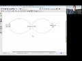 SOS 212: Drawing Causal Loop Diagrams (CLDs) in Vensim PLE's "New Sketch (Beta)" Tool