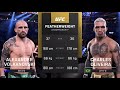 Alexander Volkanovski vs Charles Oliveira 2:  "POUND-FOR-POUND" SUPERFIGHT