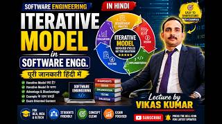 Iterative Model in Software Engineering | SDLC Iterative Model | BCA, MCA, B.Tech