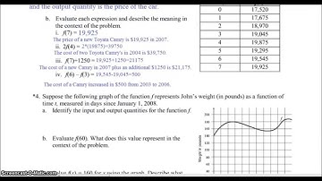 Mod3Inv3 Using and Interpreting Function Notation