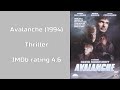 Avalanche 1994 Trailer