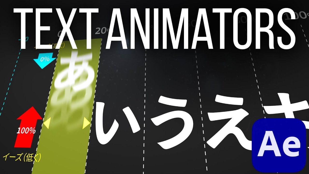 [After Effects] Mastering the Basics of Text Animator – The Magic Tool for Animating Characters!