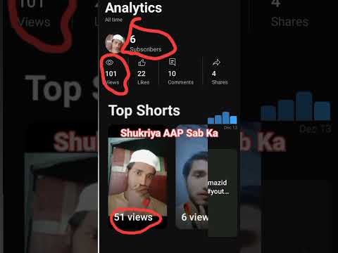 Mohammad Mazid Youtubeshorts Audiencechoice Shorts Shukriya Aapsabka Viral 6 Subscriber