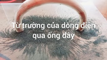 Từ trường của dòng điện qua dây dẫn có hình dạng đặc biệt