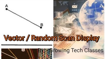 Vector/Random Scan Display ( computer graphics, Lec-4).