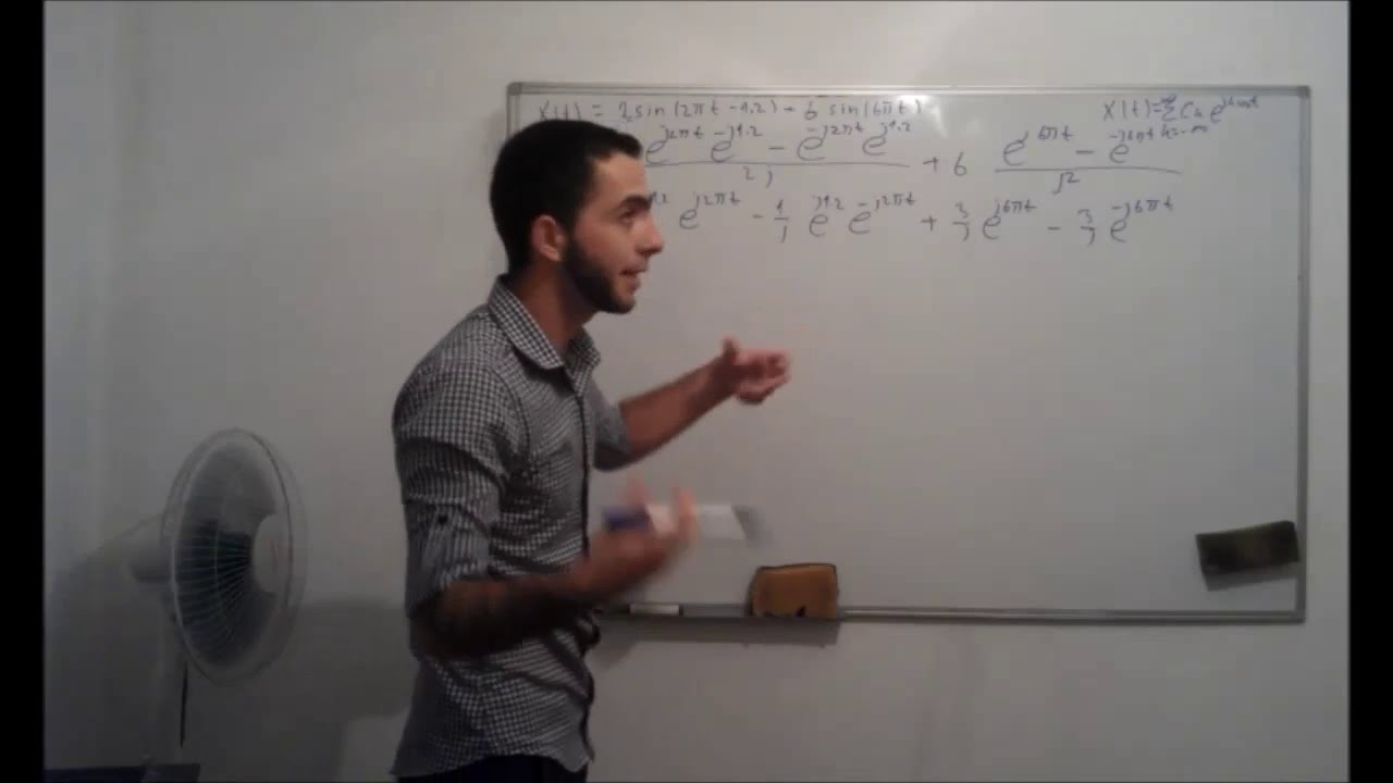 Fourierov red Amplitudni i fazni spektar signala 1