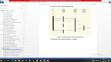 [File Word Báo Cáo Đồ Án] Xây dựng website bán hàng điện thoại di động áp dụng công nghệ Ajax