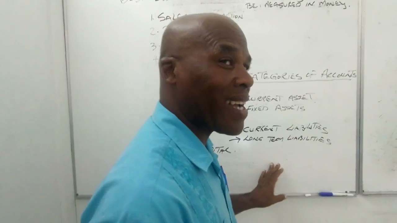 The five (5) major categories of accounts for recording business transactions.