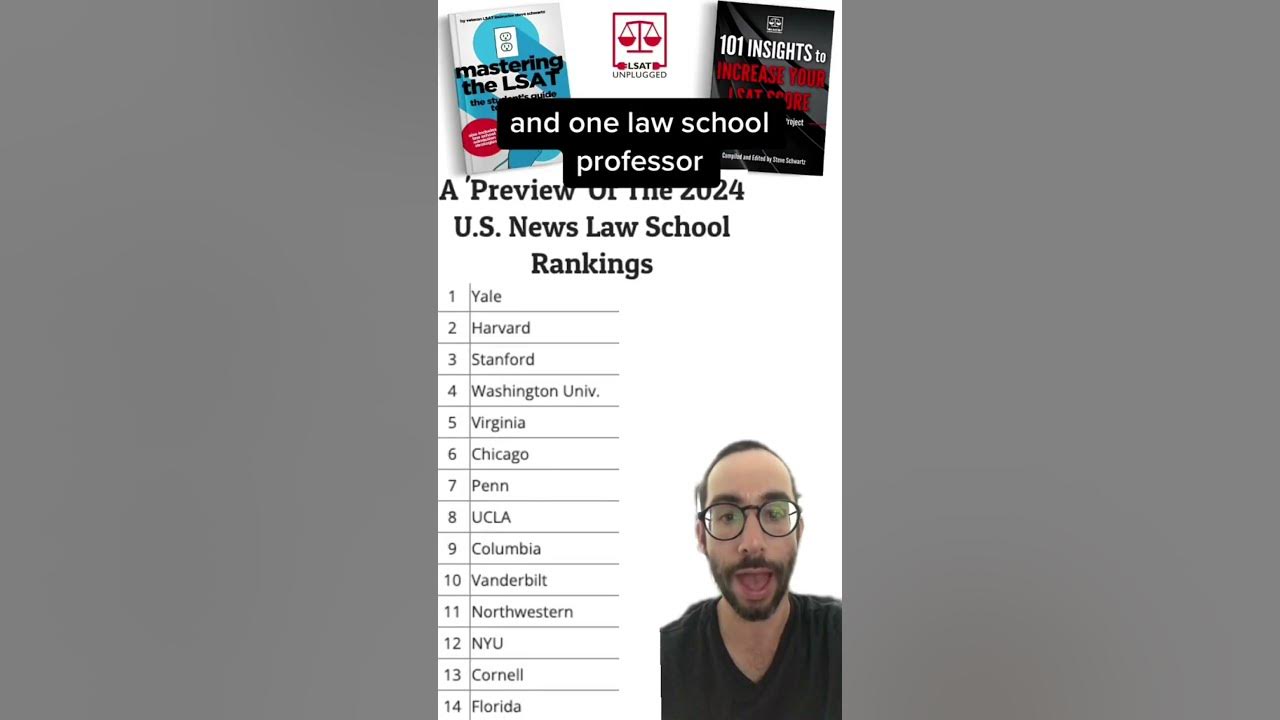 2024 US News Law School Rankings Predictions YouTube