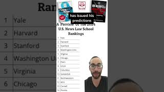 2024 US News Law School Rankings Predictions