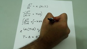 Webwork Differential Equations with Linear Algebra: Newton