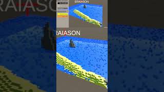 Create and Evolve AI Robots in a Simulation of Nature #ai #games #gaming