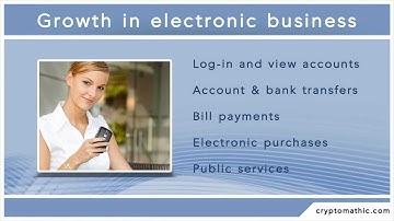 Cryptomathic Authenticator and Signer