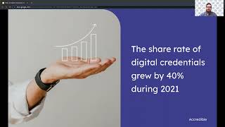 State of Digital Credentials 2022