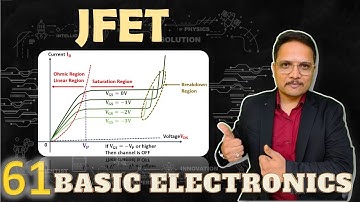 JFET (Basics, Symbol, Structure, Working & Characteristics) Explained