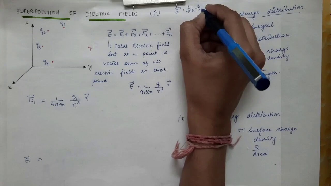 Lecture 12 (1st Semester) - Electric field due to charges (discrete & continuous)