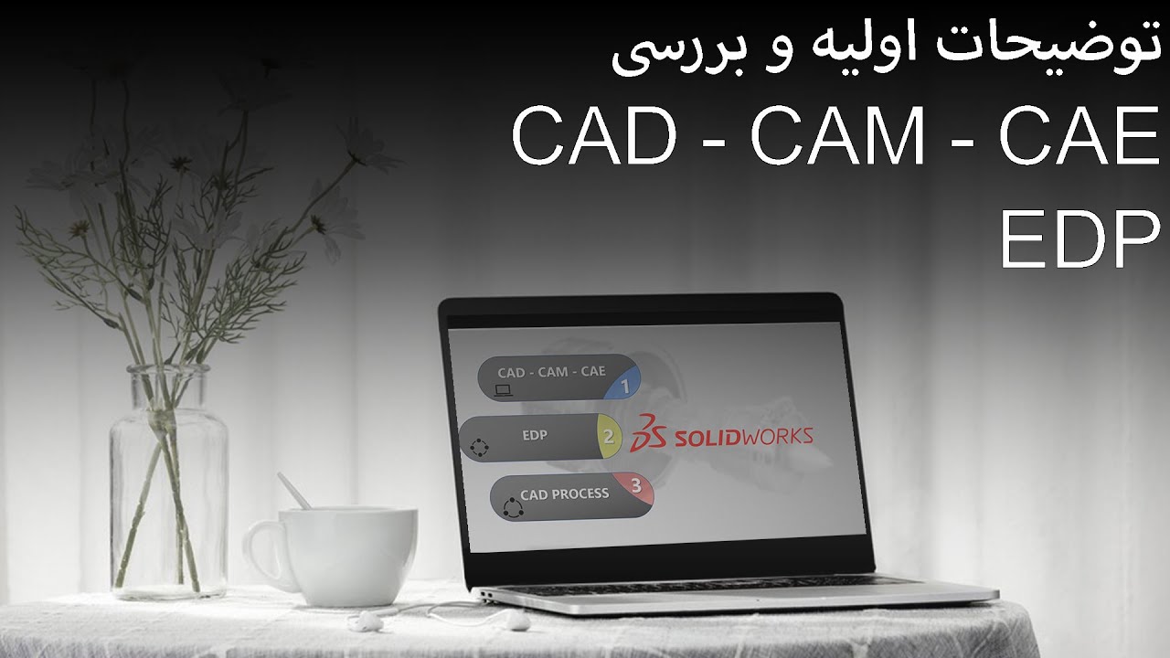 نرم افزار‌های CAD CAM CAE و فرایند طراحی مهندسی EDP - YouTube
