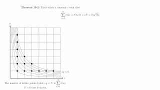 15 2 Dirichlet's Divisor Problem