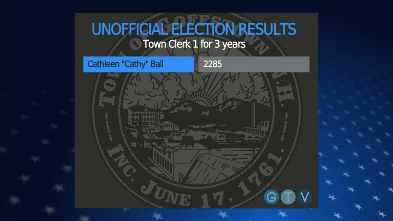 Goffstown Town and School Election March 28, 2023 YouTube