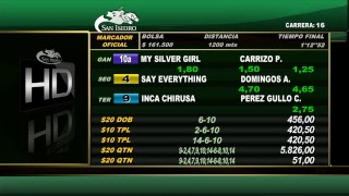 Jockey Club hipódromo en vivo