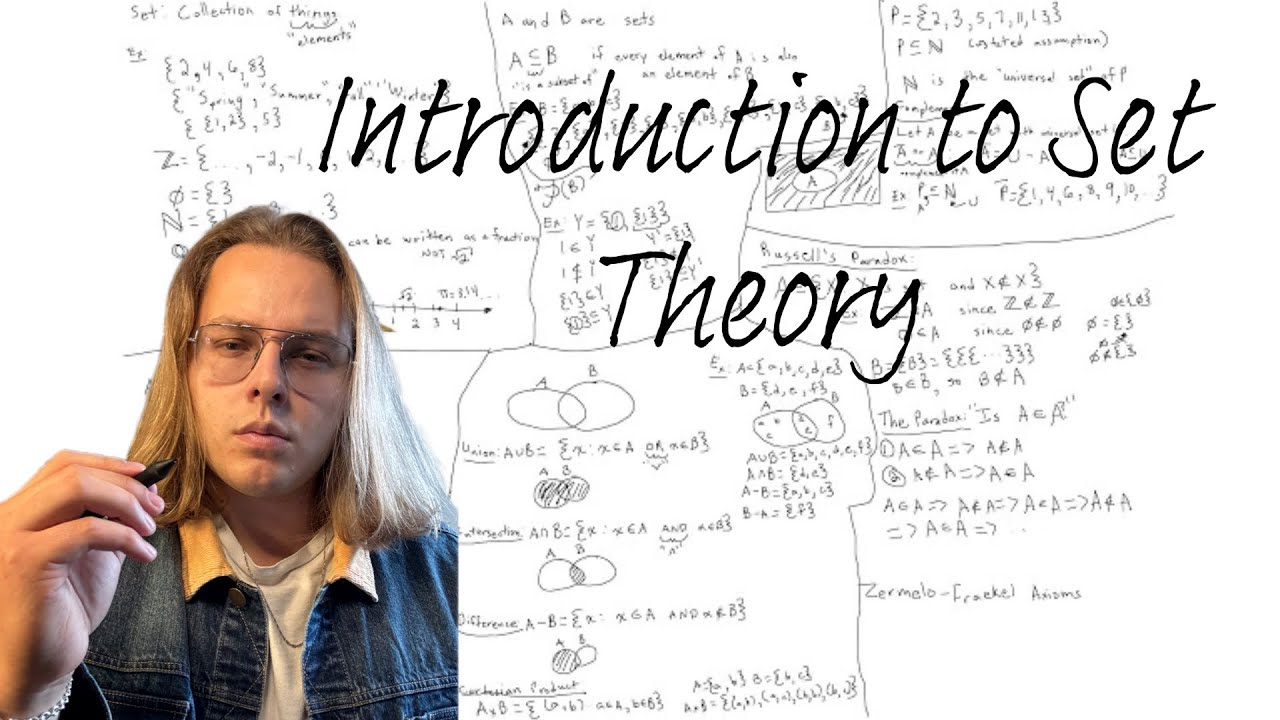 Introduction to Set Theory (Intro to Mathematical Proof: Part 2)