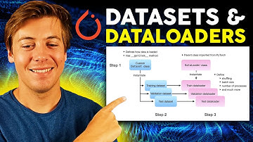 Efficient Data Handling in PyTorch: A Deep Dive into Datasets & Dataloaders