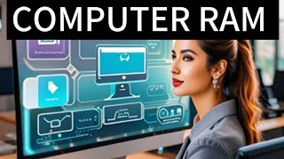 What Is Computer Random Access Memory (RAM)? | Definition, Functions, And Importance In Computers