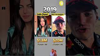 Compare Max Verstappen And His Girlfriend Kelly Piquet Who Is Richer? Net Worth Comparison