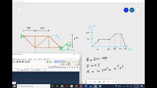 MEGR 3225-Modeling truss on inclined support using Abaqus