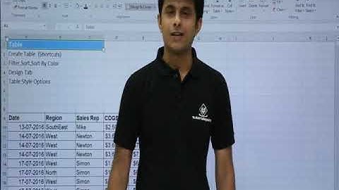 29/04/2020 || Class 7 || sub.  Computer || chapter 3 || MORE ON EXCEL (part 1)