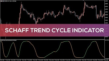 Schaff Trend Cycle Indicator for MT5 - OVERVIEW