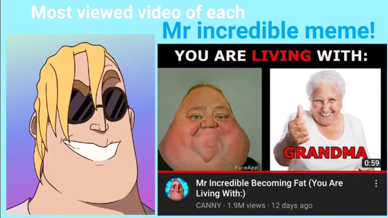 Incredible meme. Mr incredible meme. Mr incredible becoming Angry. Mr incredible becoming Sad.