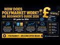 How Does Polymarket Work? Beginner's Guide (2026)
