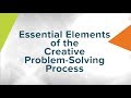 Creative Problem Solving Process [2/2]