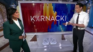 Steve Kornacki New Gen Z Poll Shows Clear Divide On Israelpalestine