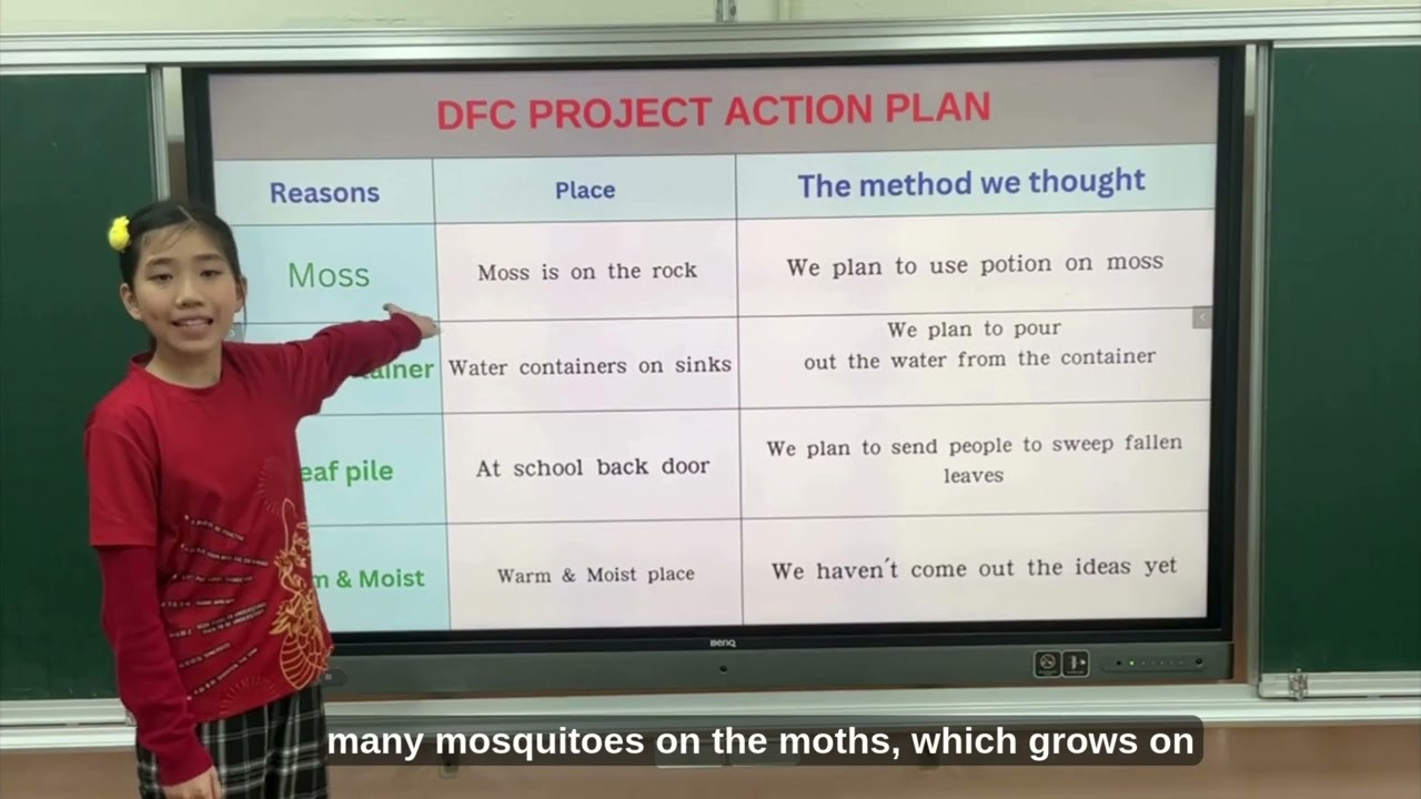 2025 Global Student Speech Competition 尚仁國小 六年級統合綜效班