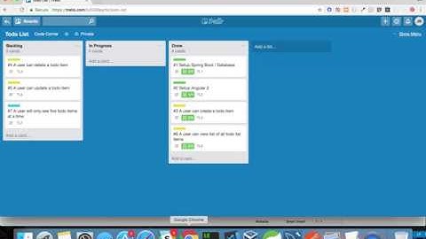 Spring Boot / Angular - Delete API Endpoint