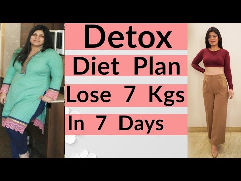 Discuss Glp 1 Weight Loss Drugs And If There Are Alternatives