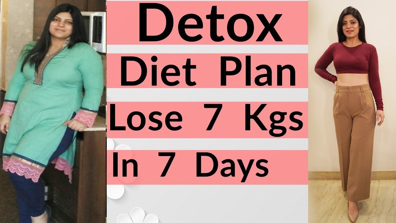 Free Detox Diet Plan | How to lose weight fast Diet Plan| Stuck Weight Diet |Hindi| Dr Shikha Singh