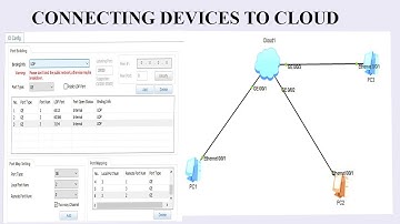 How to connect  devices via the Cloud (eNSP) Huawei