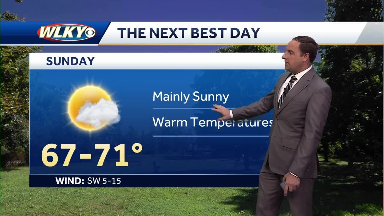 Sunshine and mild temperatures for the weekend - YouTube
